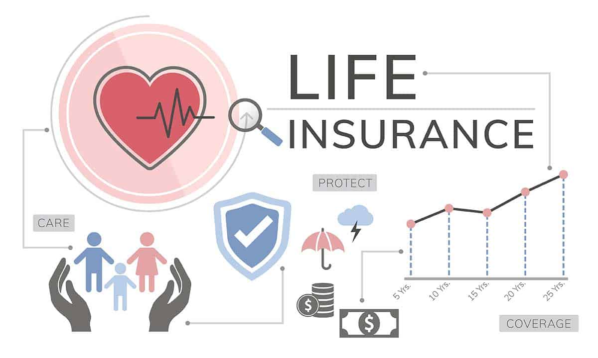 Moncton life insurance 2