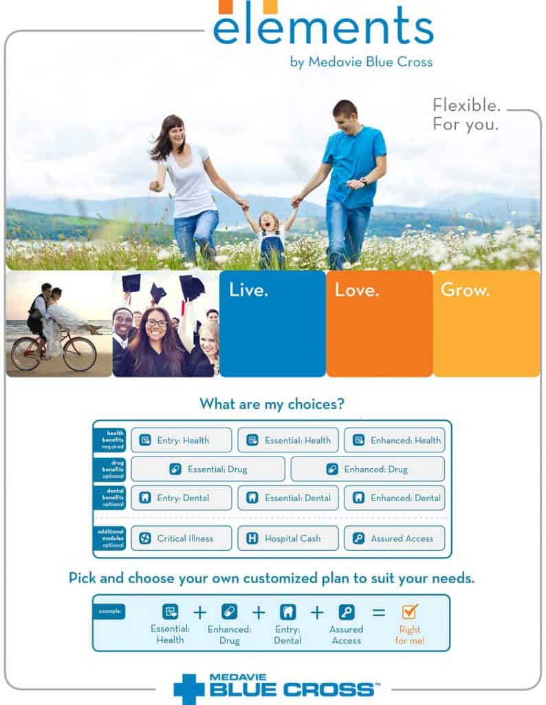 Elements by blue cross health insurance plan fredericton